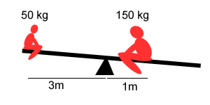 減速機(jī)中扭矩的重要性.gif 減速機(jī)中扭矩的重要性.gif