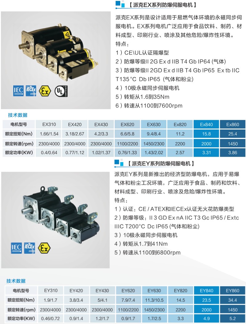 防爆伺服電機選型資料 防爆伺服電機選型資料