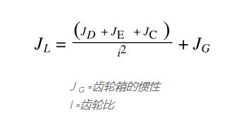 伺服電機(jī).jpg 伺服電機(jī).jpg
